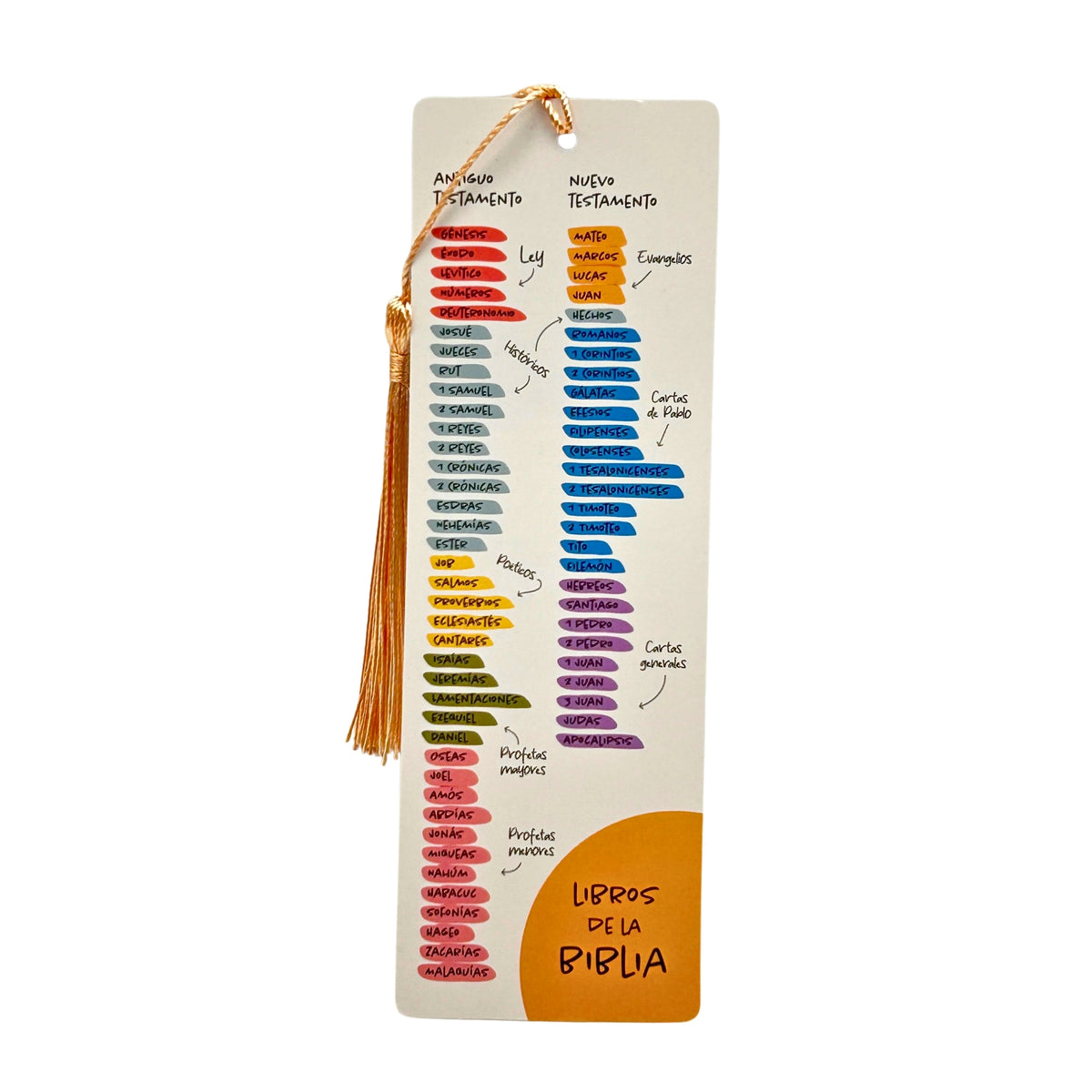 Separador Individual - Libros de la Biblia