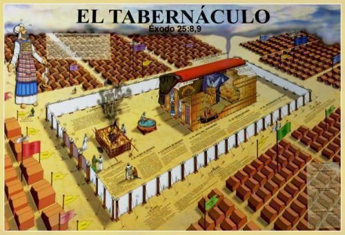 The Tabernacle Poster in Spanish