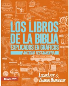 Los libros de la Biblia explicados en gráficos - Antiguo Testamento por Lucas Leys y Emanuel Barrientos